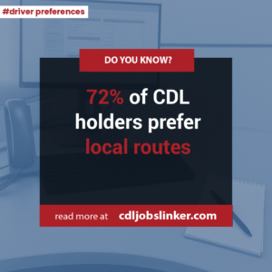Infographic stating 72% of CDL holders prefer local routes, over office desk background