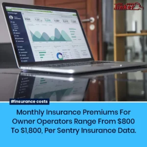 Image of a laptop showing analytics charts with text: “Monthly insurance premiums for owner operators range from $800 to $1,800, per Sentry Insurance data,” plus #insurance costs and CDL Jobs Linker logo