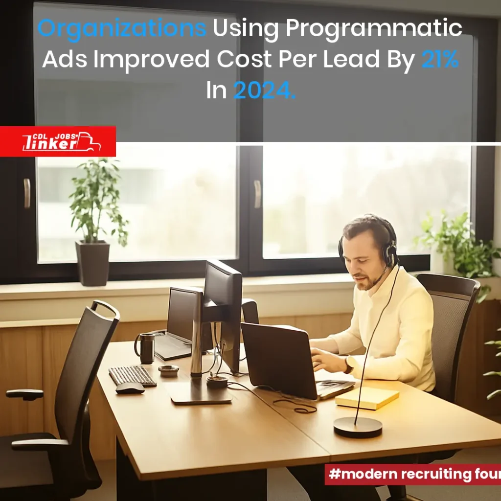 Social media graphic of a recruiter working at a desk with text: “Organizations using programmatic ads improved cost per lead by 21% in 2024,” plus CDL Jobs Linker branding and #modern recruiting
