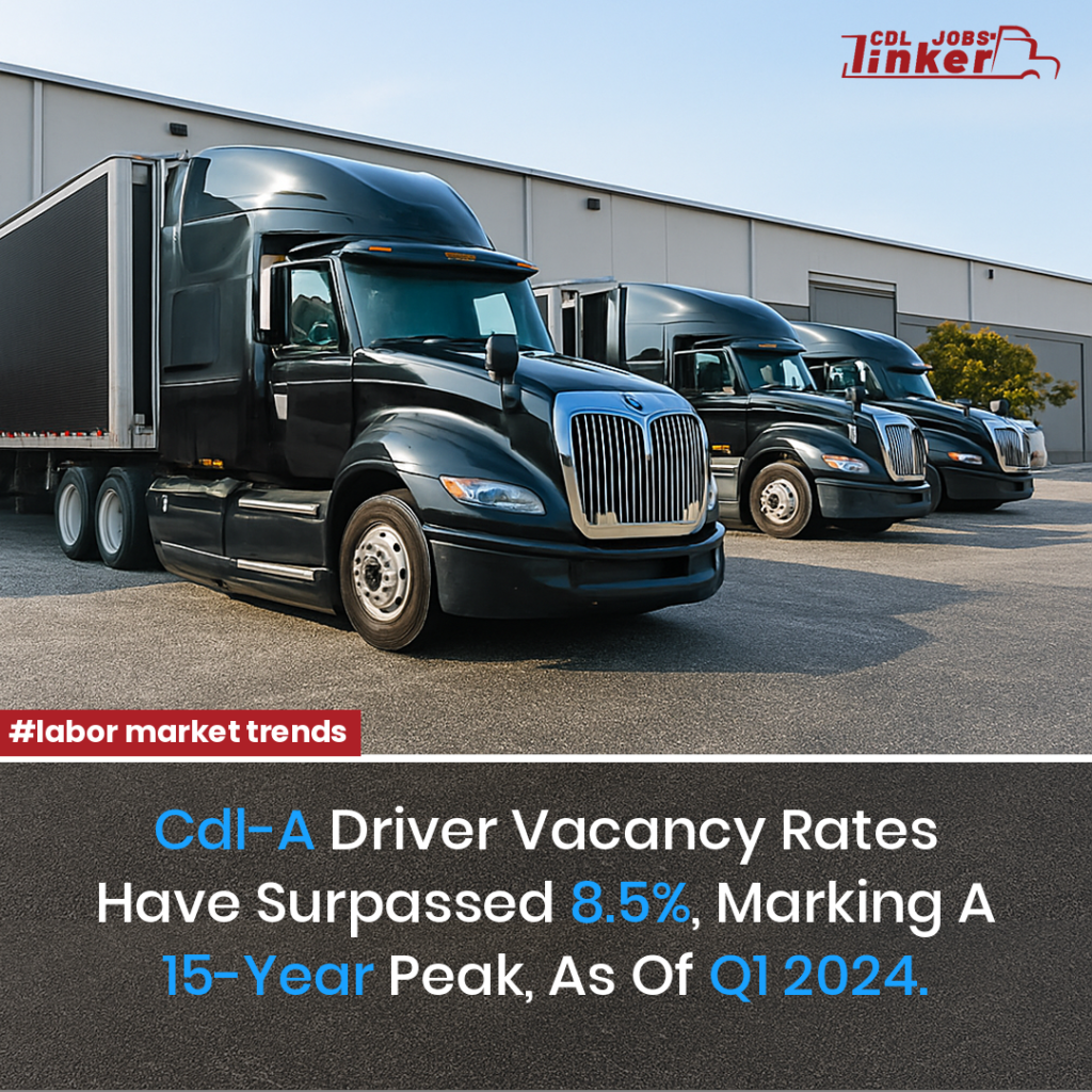 Social media graphic of black semi-trucks parked at a warehouse with text: “CDL-A driver vacancy rates have surpassed 8.5%, marking a 15-year peak, as of Q1 2024,” plus #labor market trends and CDL Jobs Linker logo.